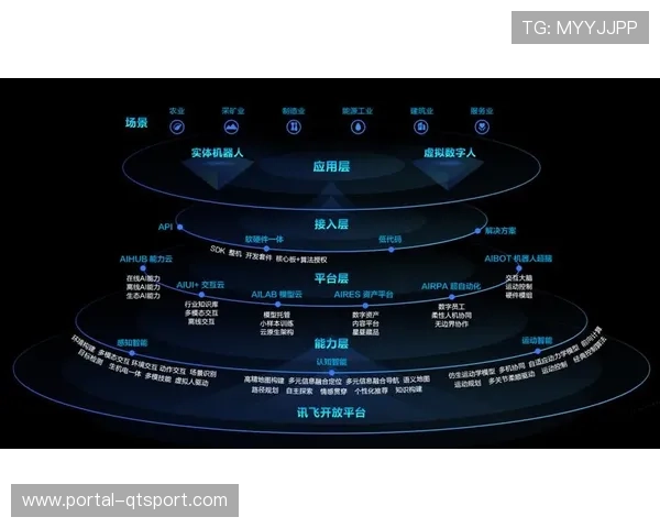 平台侧由工具属性转向服务赋能 构建开放合作生态